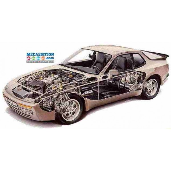 porsche 944  et 944 turbo revue technique