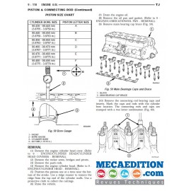 revue technique jeep wrangler tj 2004